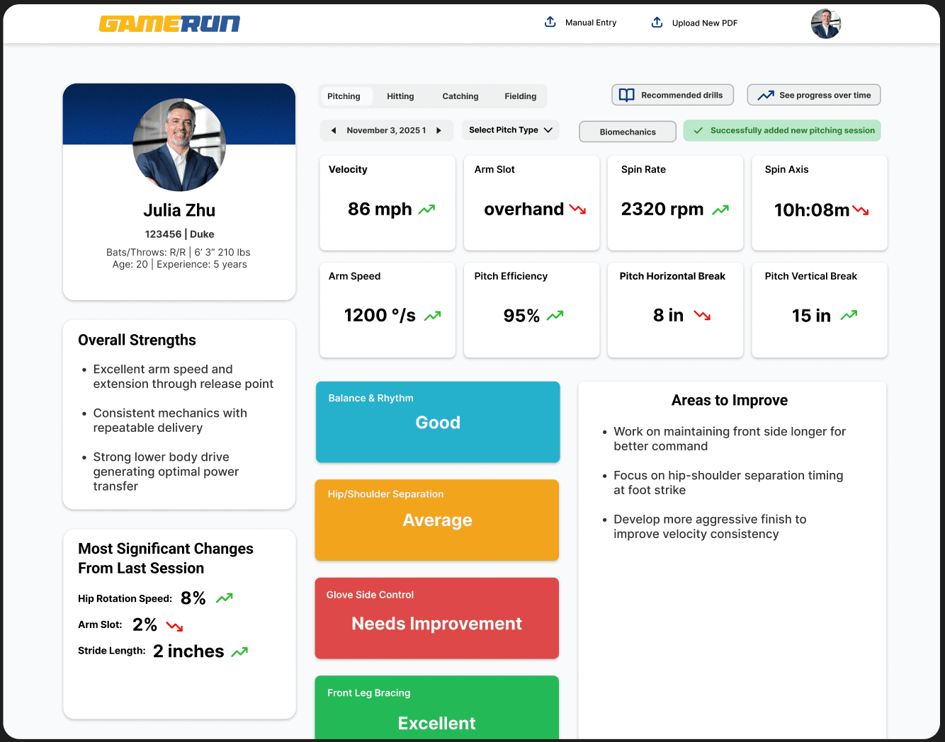 GameRun sports performance dashboard