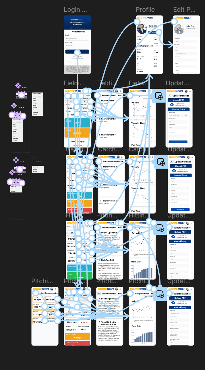 GameRun mobile Figma prototype