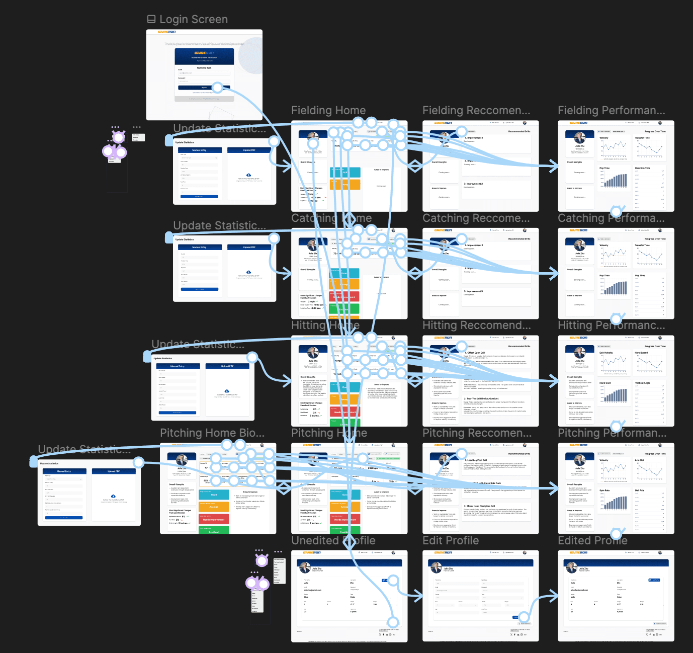 GameRun web Figma prototype